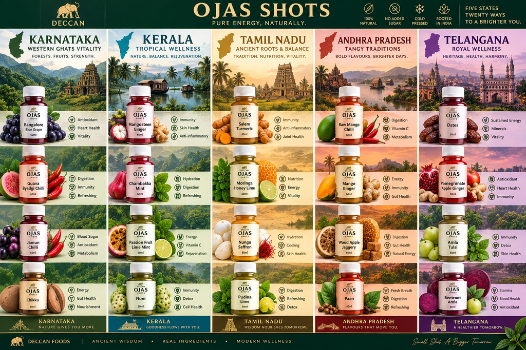 Deccan Ojas — The Five States Collection (20 Wellness Shots)